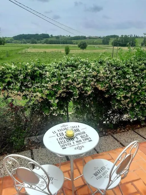 Il Cottage Di Leonardo A 芬奇