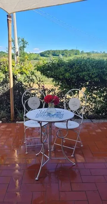 Il Cottage Di Leonardo A Vinci Holiday home